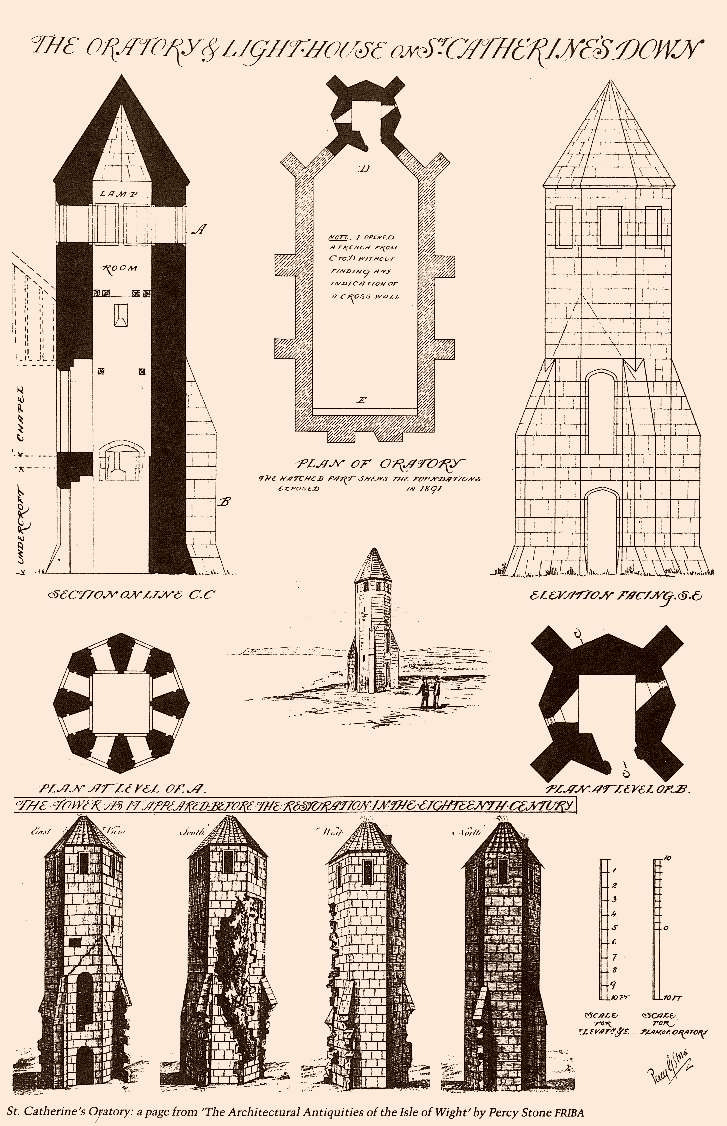 St. Catherine's Oratory, near Blackgang
