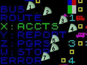 Status information panel