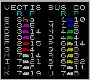 Example of buses assigned to routes